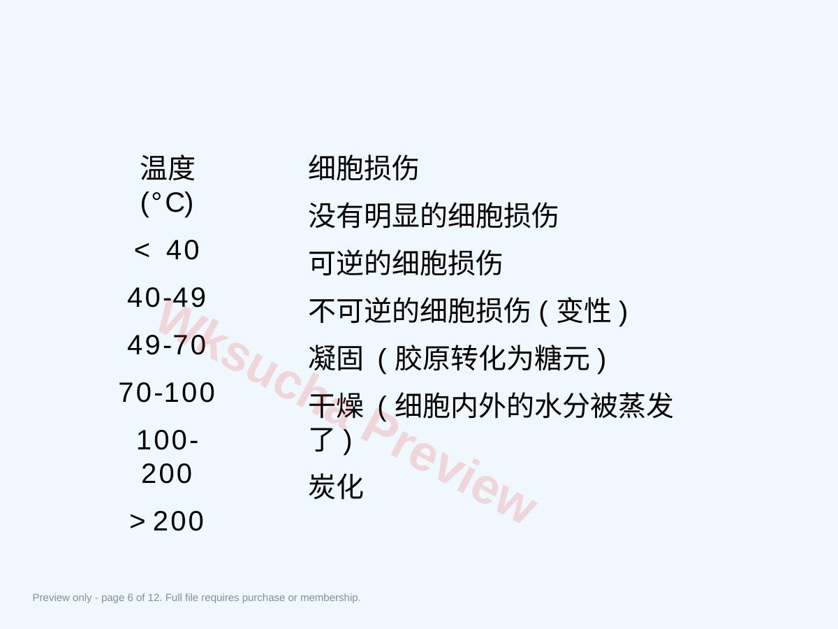 预览第 6 页