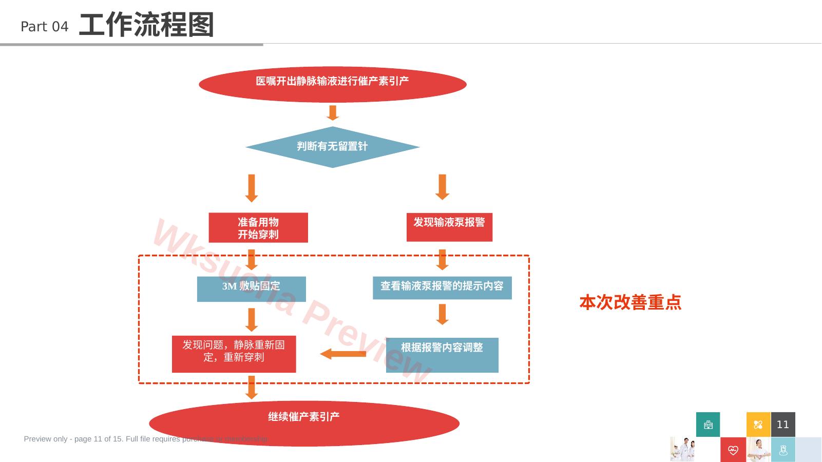 预览第 11 页