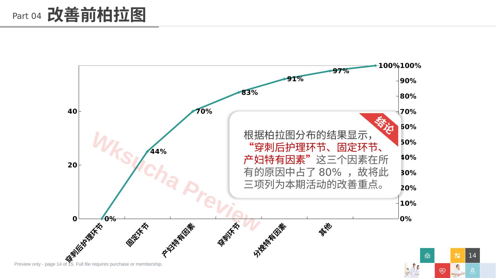 预览第 14 页
