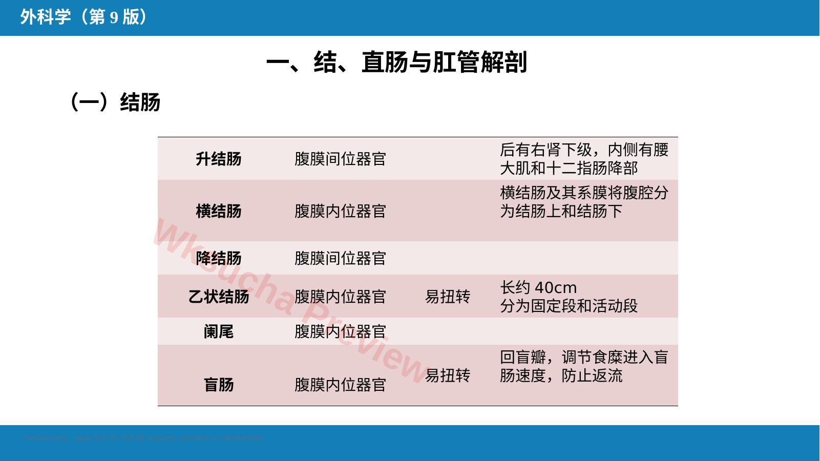预览第 8 页