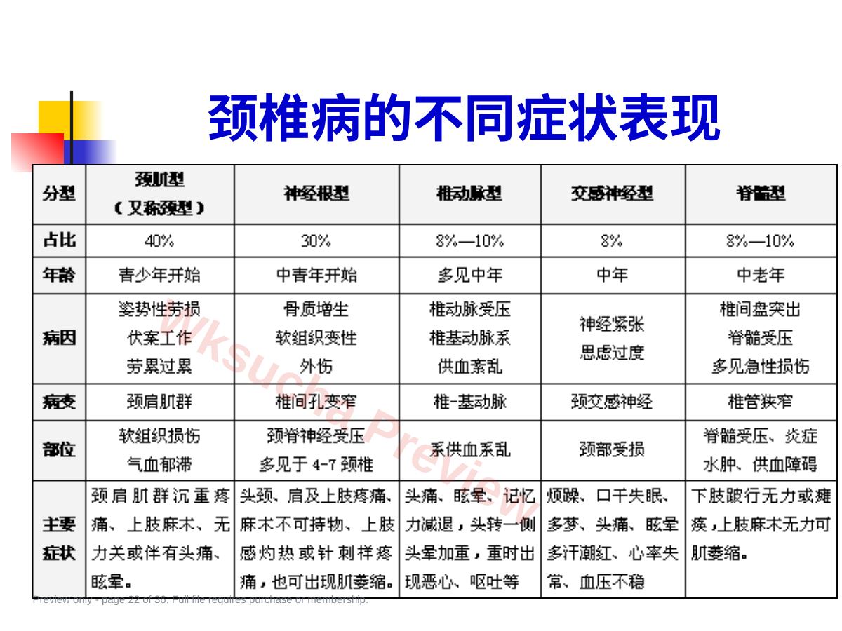 预览第 22 页