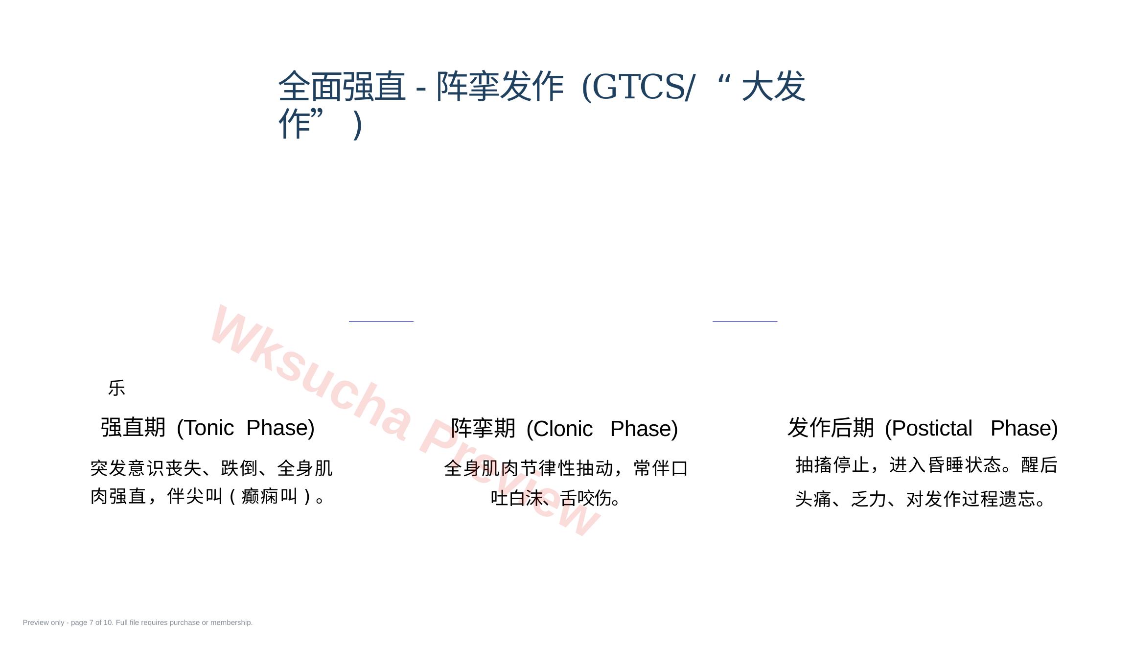 预览第 7 页