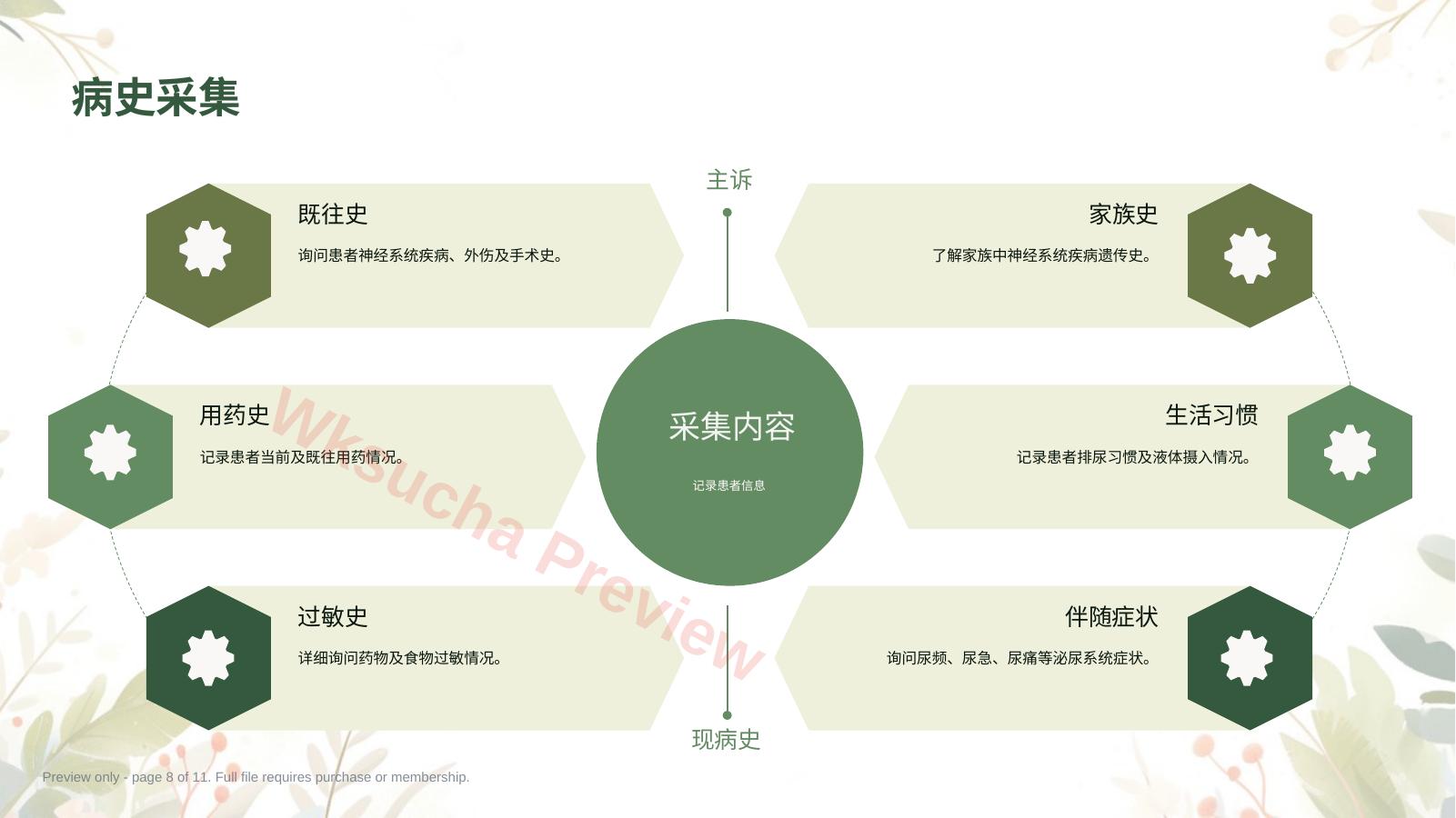 预览第 8 页