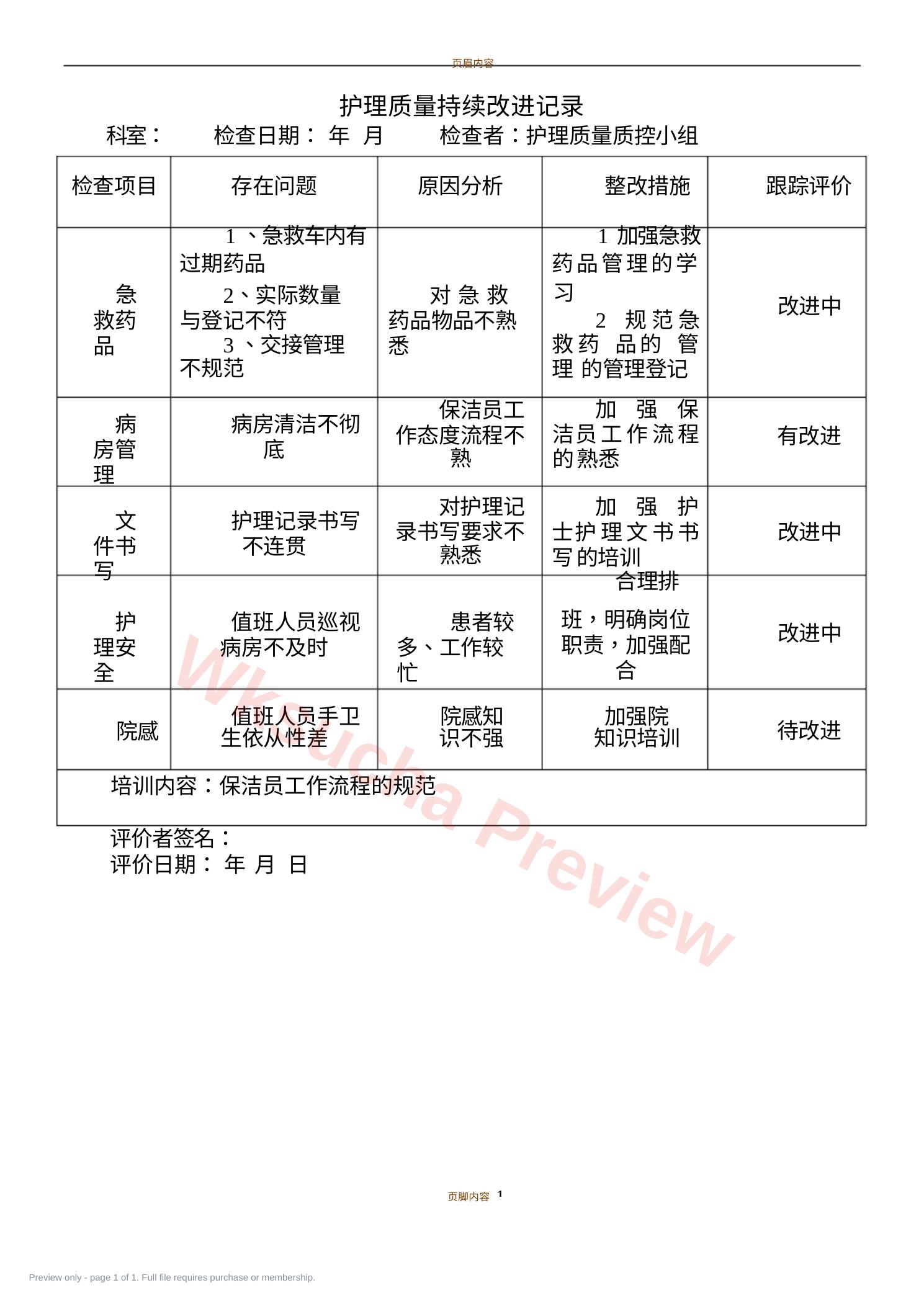 护理质量持续改进记录