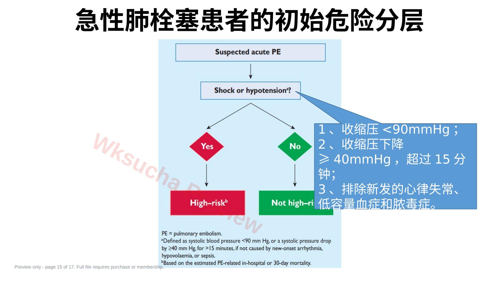 预览第 15 页
