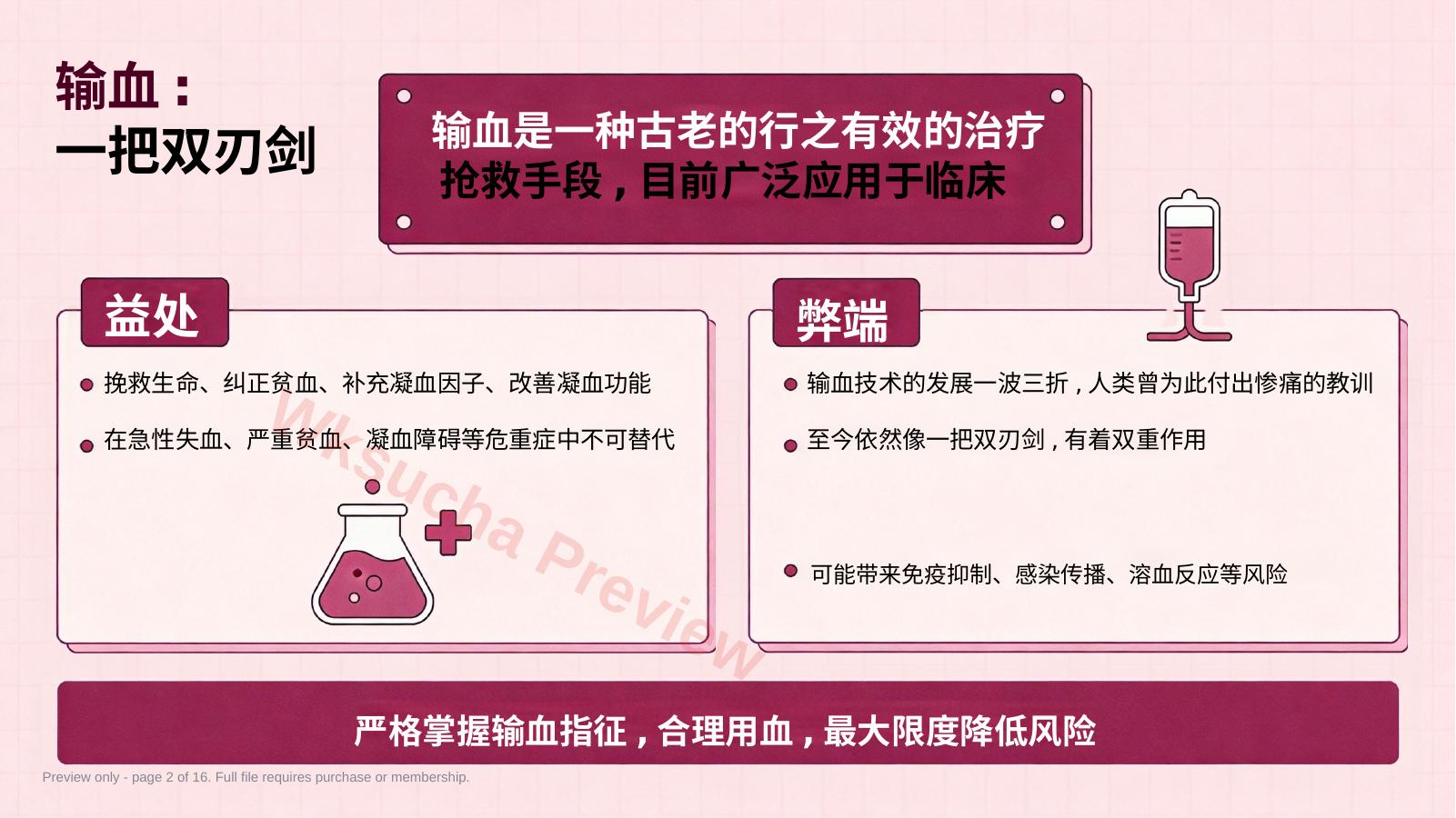 预览第 2 页