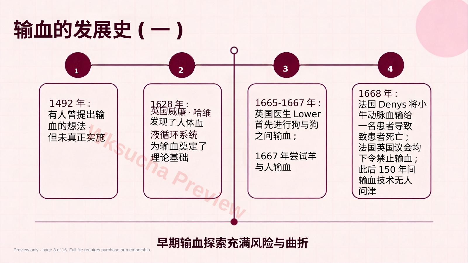 预览第 3 页