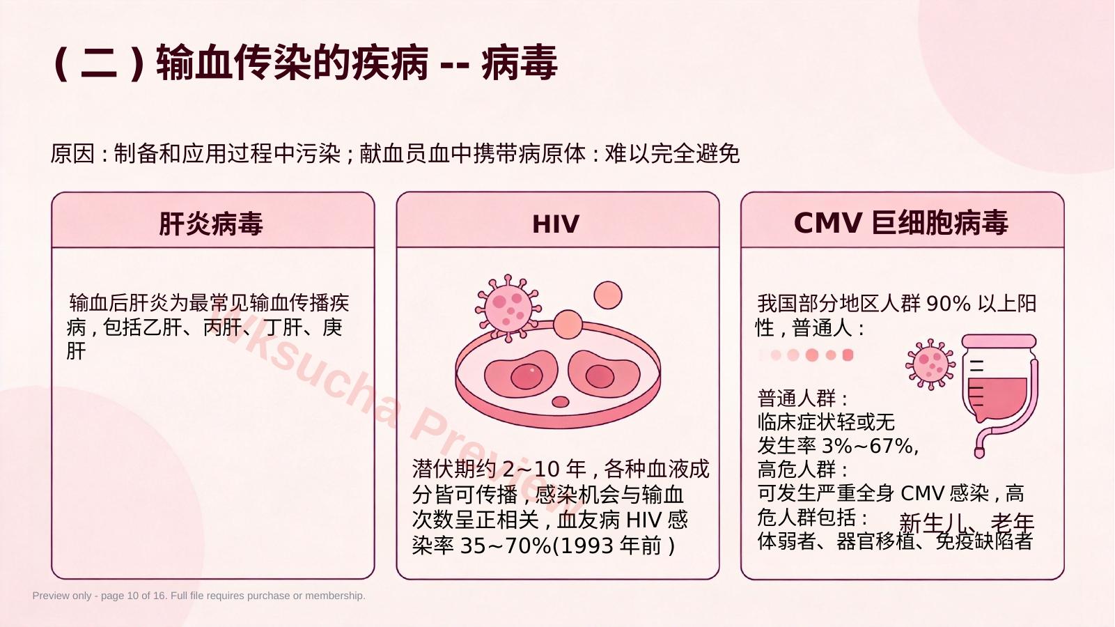 预览第 10 页