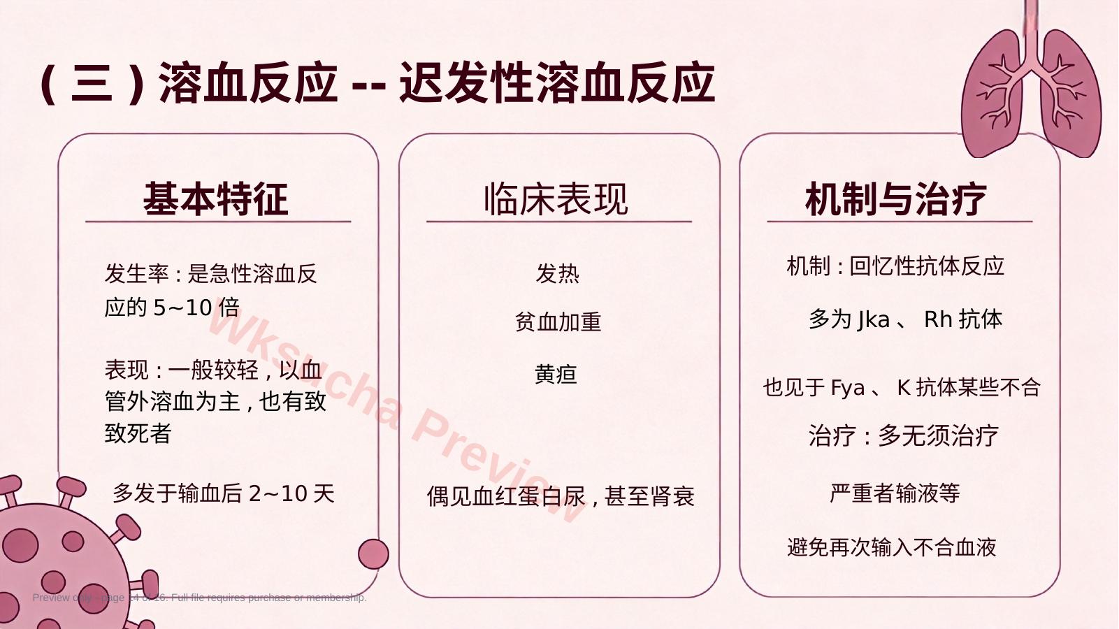 预览第 14 页
