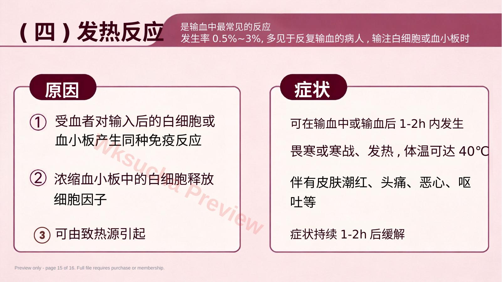 预览第 15 页