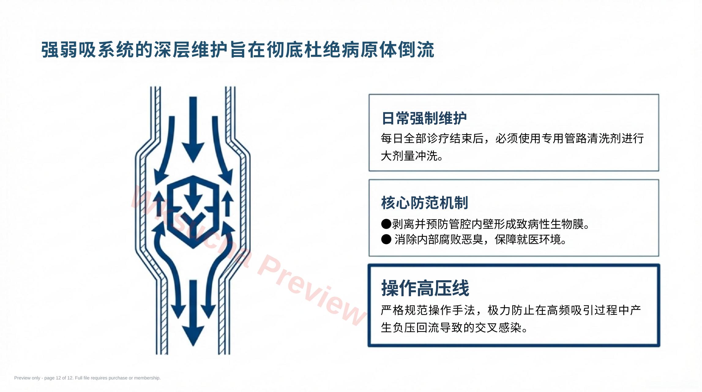 预览第 12 页