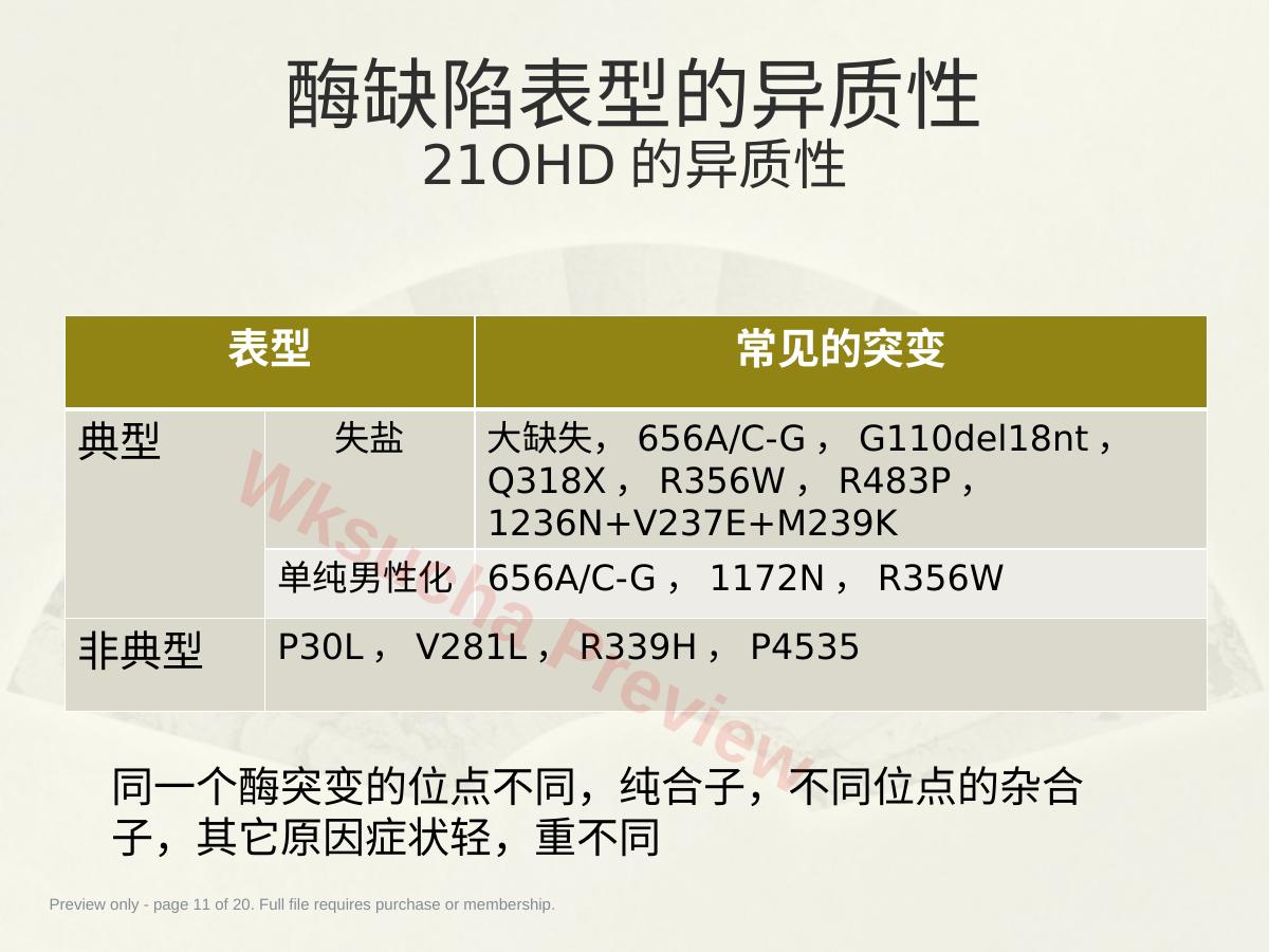 预览第 11 页