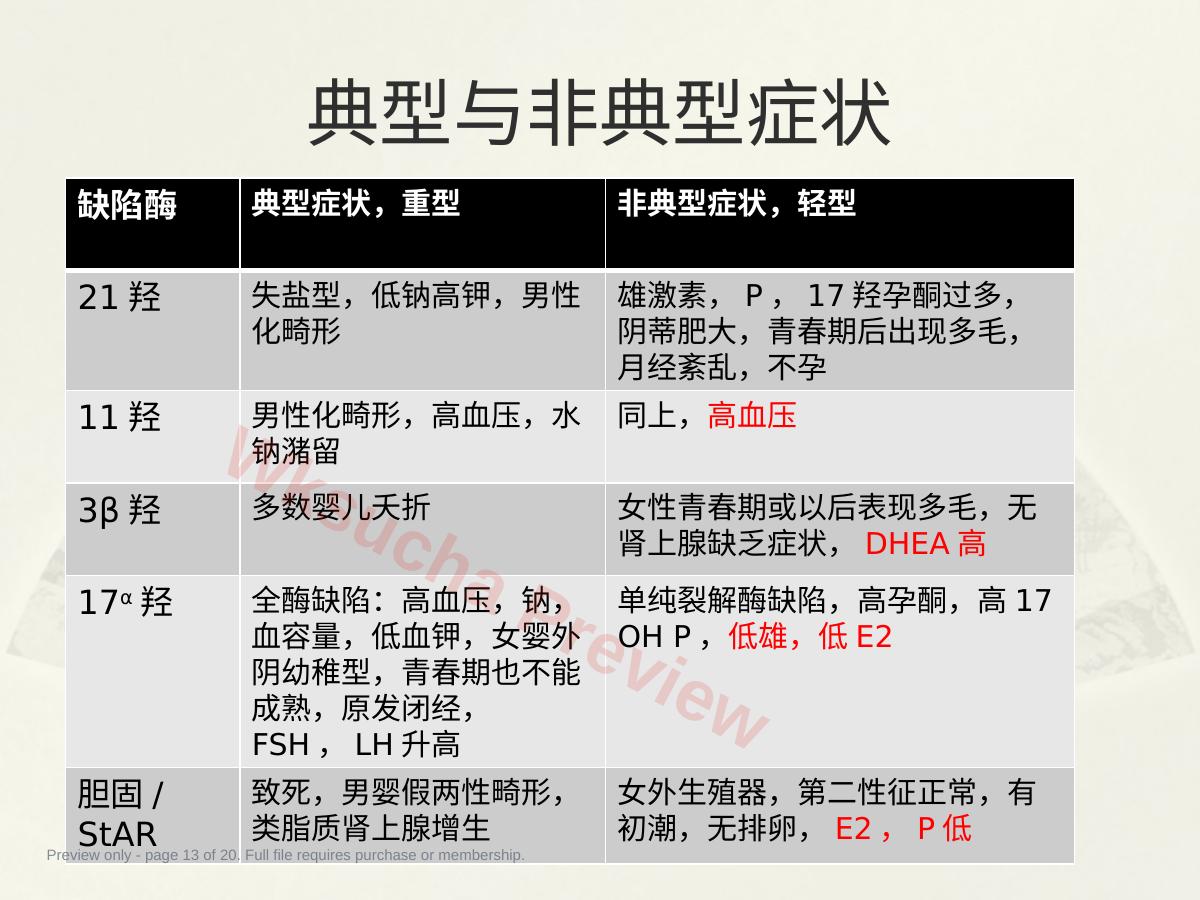 预览第 13 页