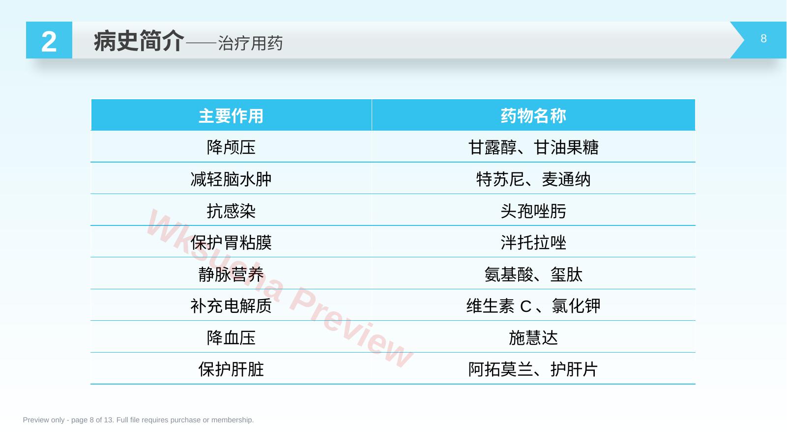 预览第 8 页