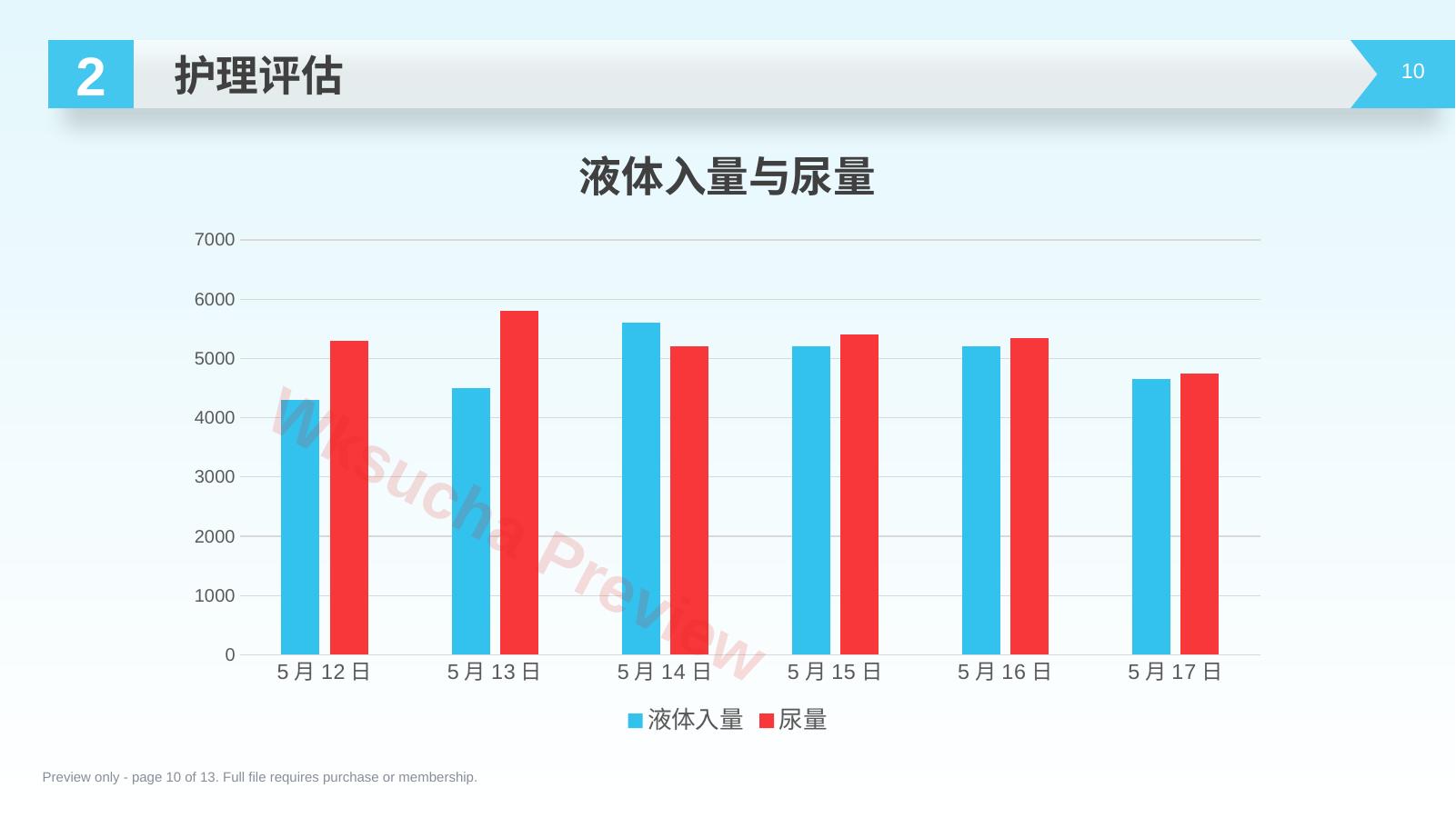 预览第 10 页