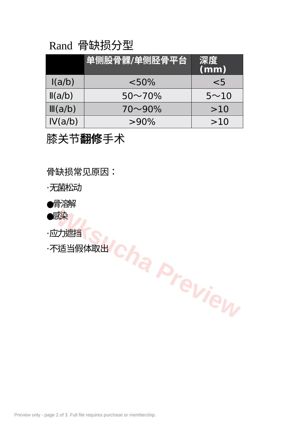 预览第 2 页