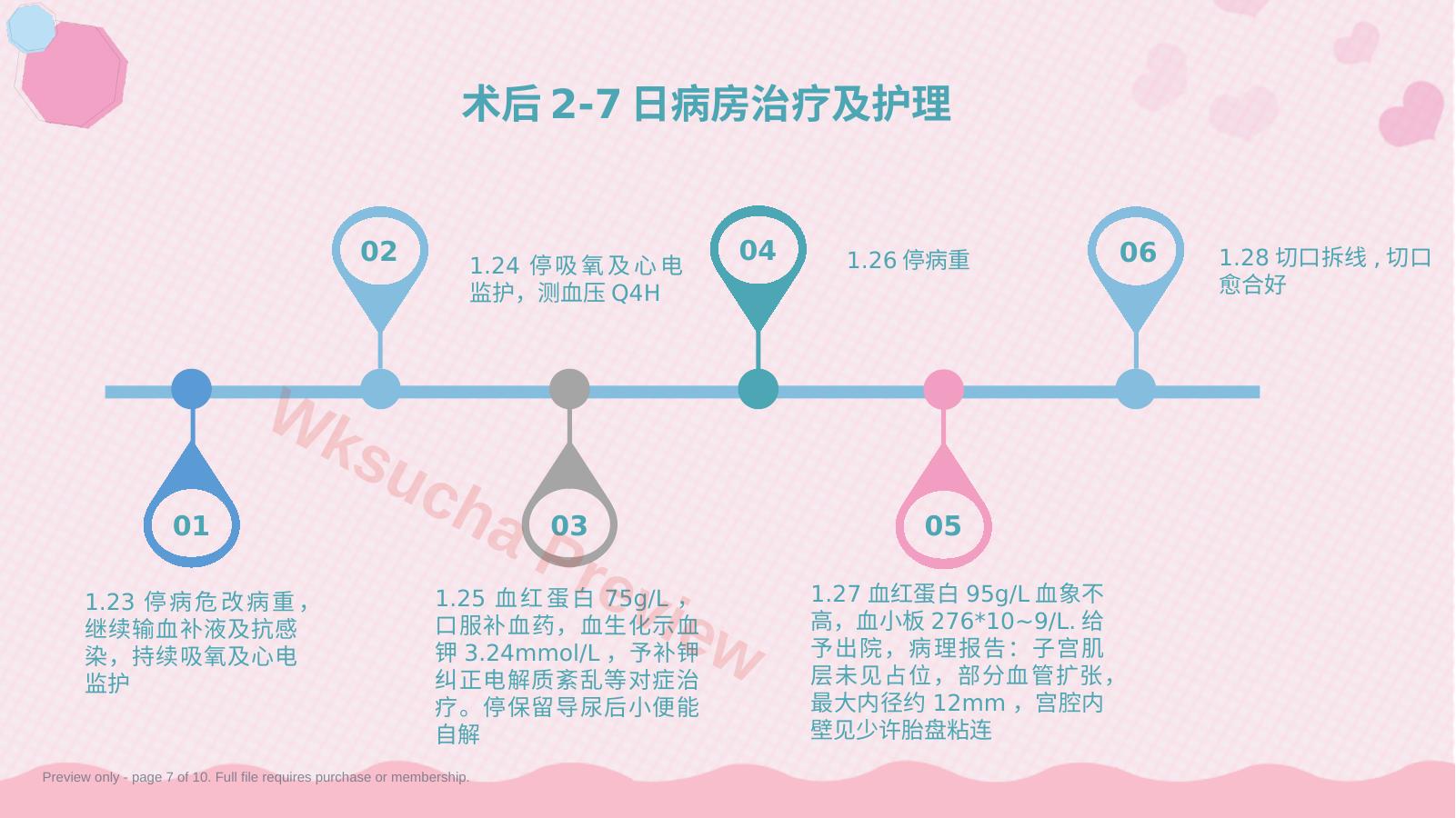 预览第 7 页