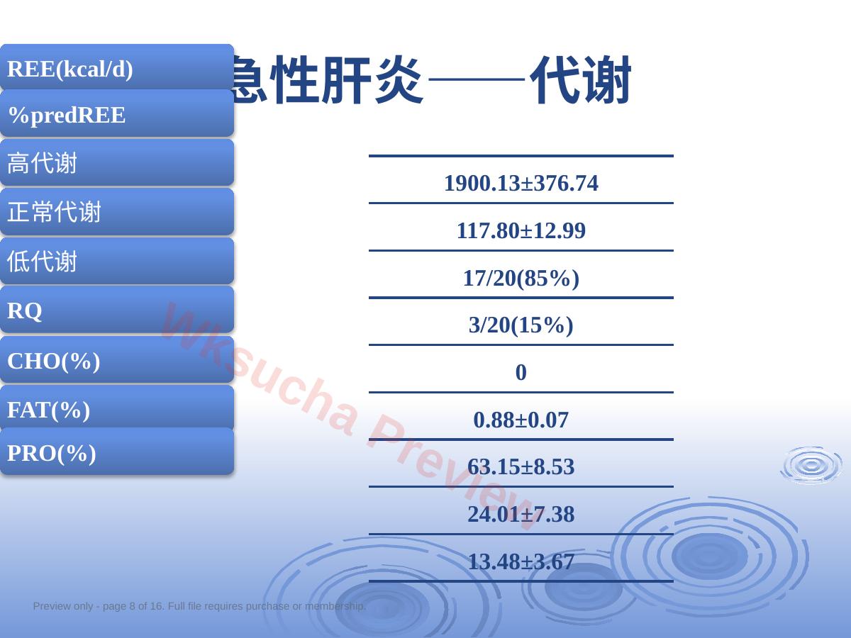 预览第 8 页