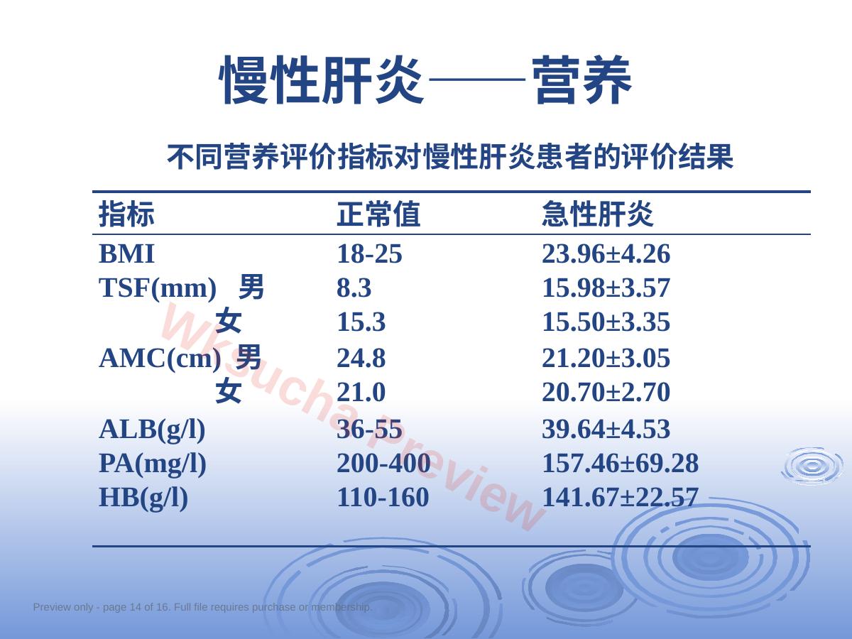 预览第 14 页