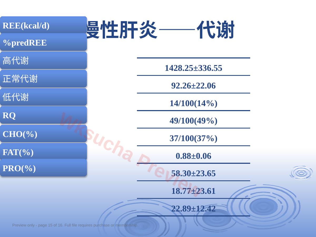 预览第 15 页