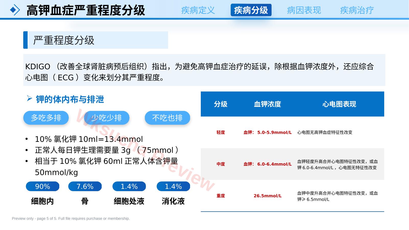 预览第 5 页