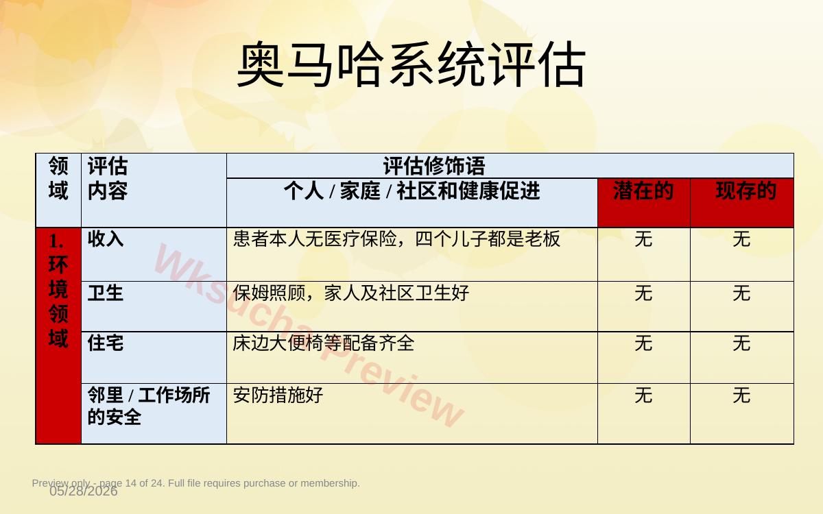 预览第 14 页