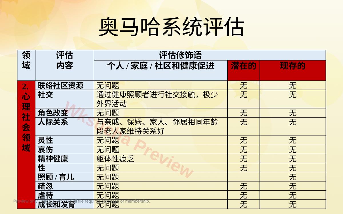预览第 15 页