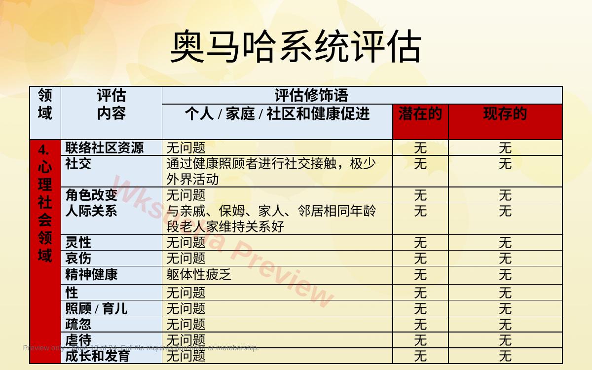 预览第 18 页