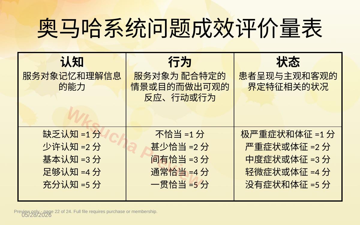 预览第 22 页