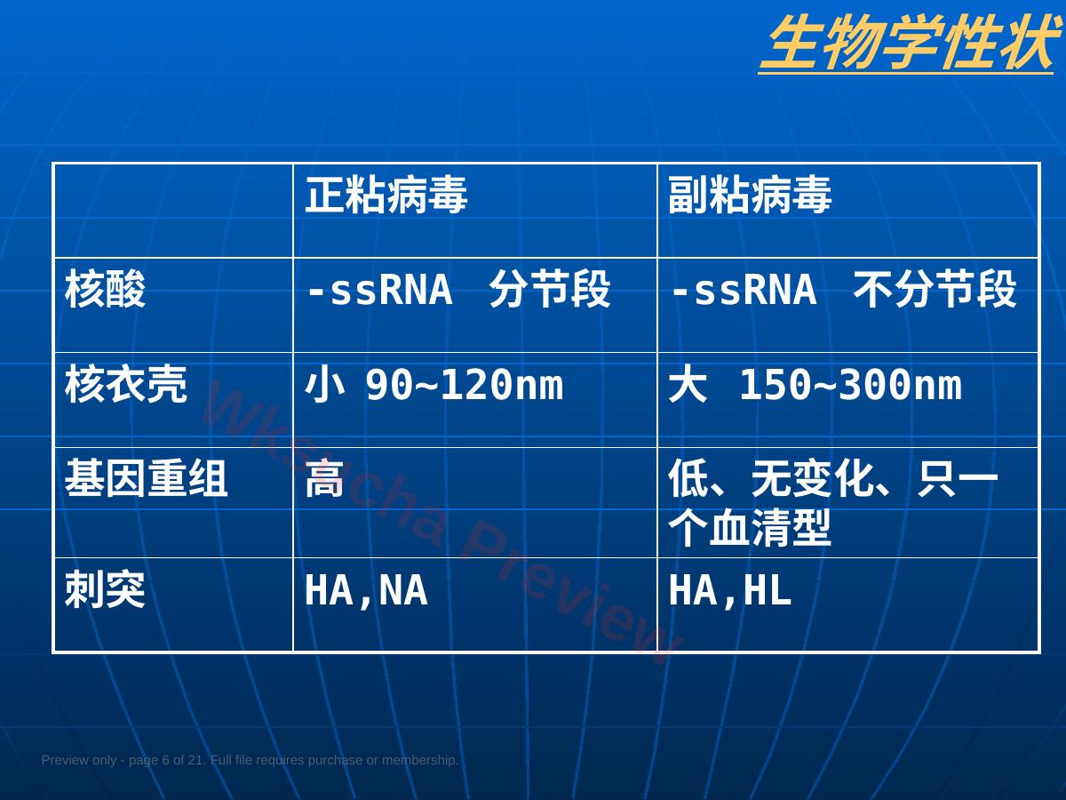 预览第 6 页
