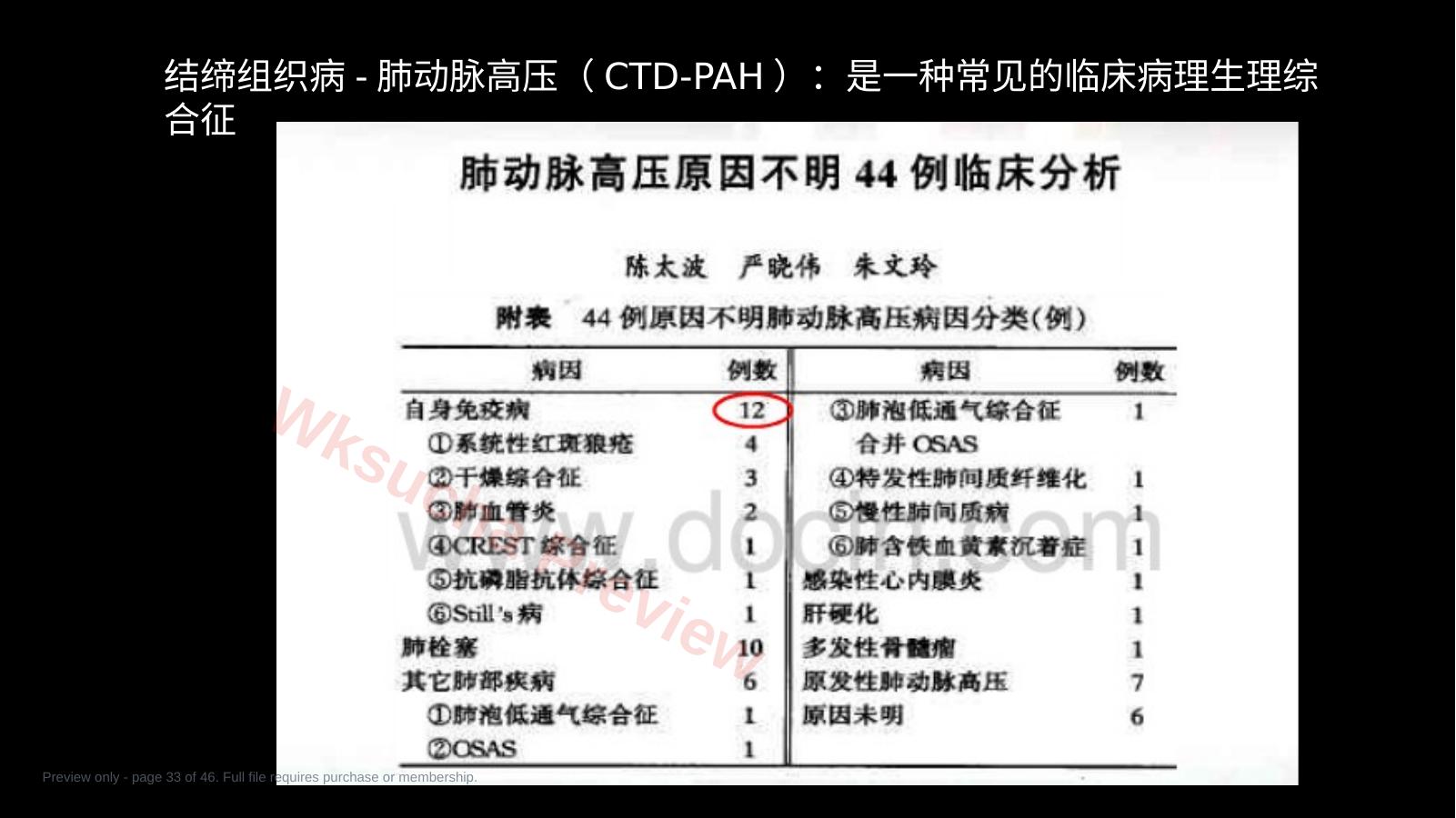 预览第 33 页
