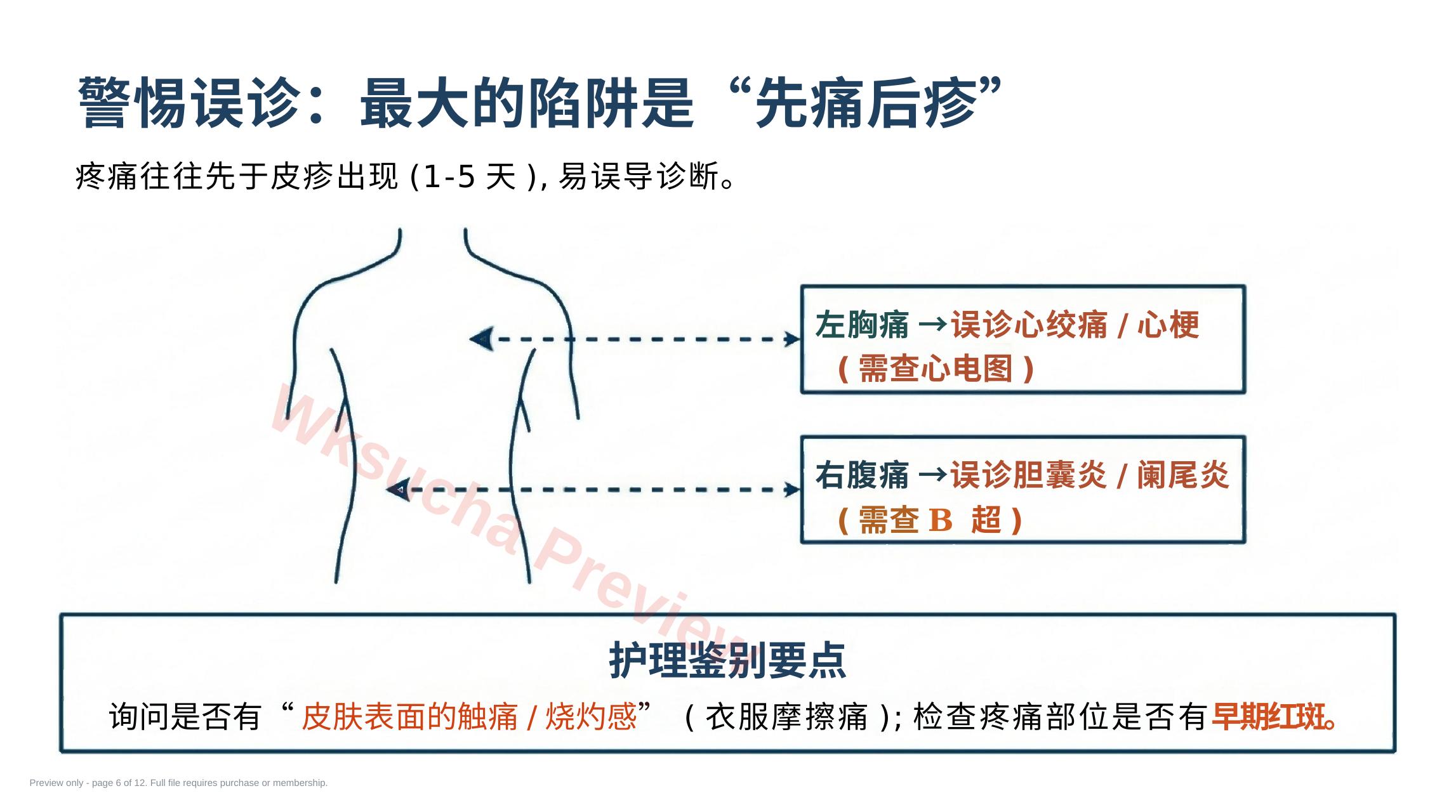 预览第 6 页