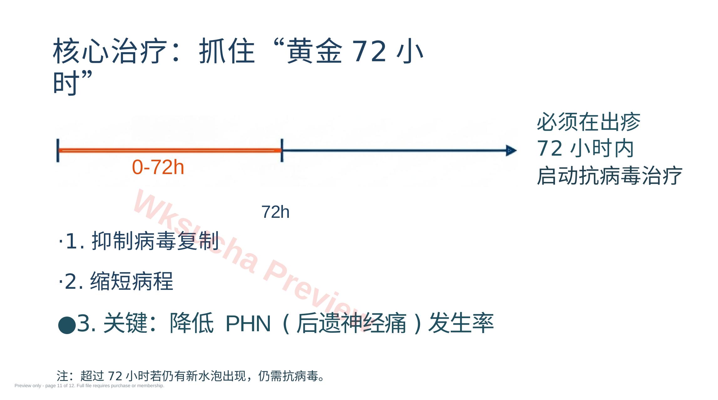 预览第 11 页