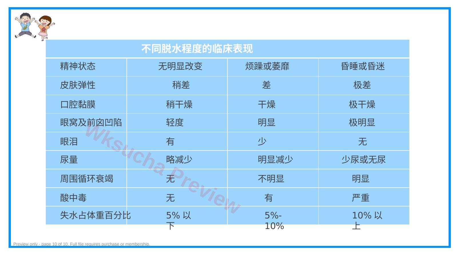 预览第 10 页