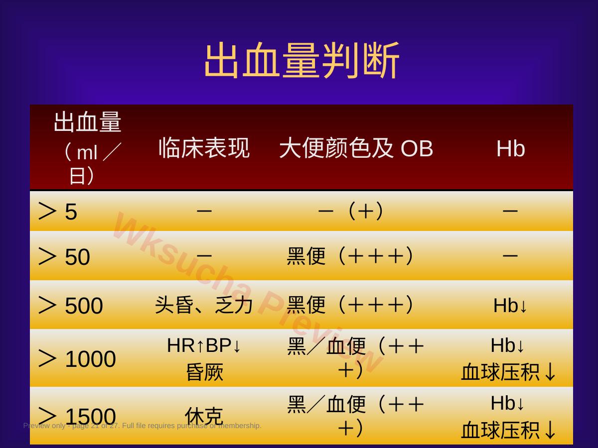 预览第 21 页