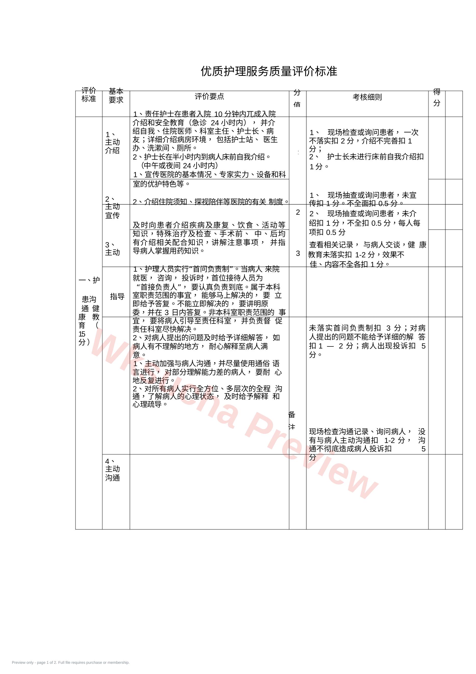 (完整版)优质护理服务质量评价标准