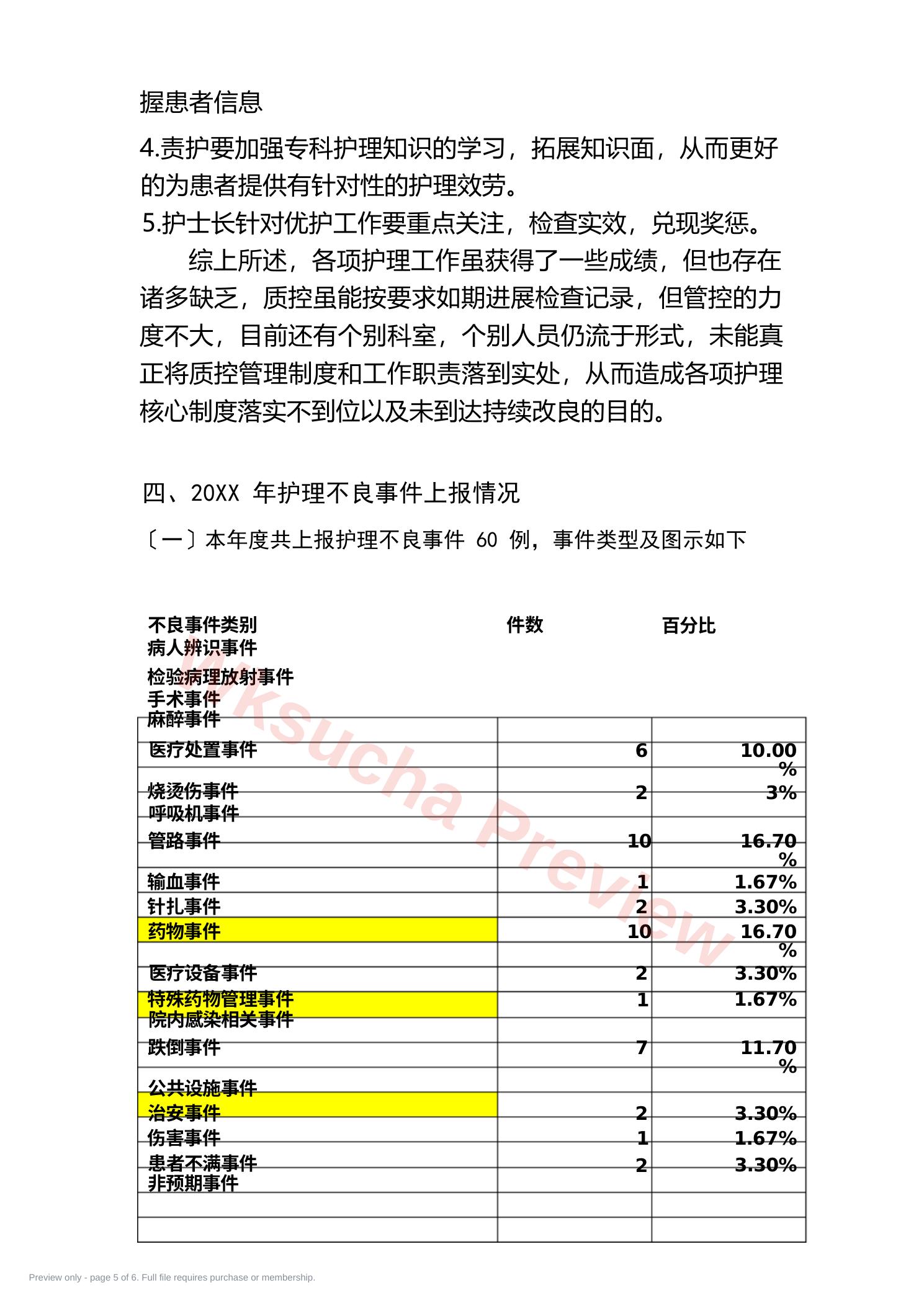 预览第 5 页