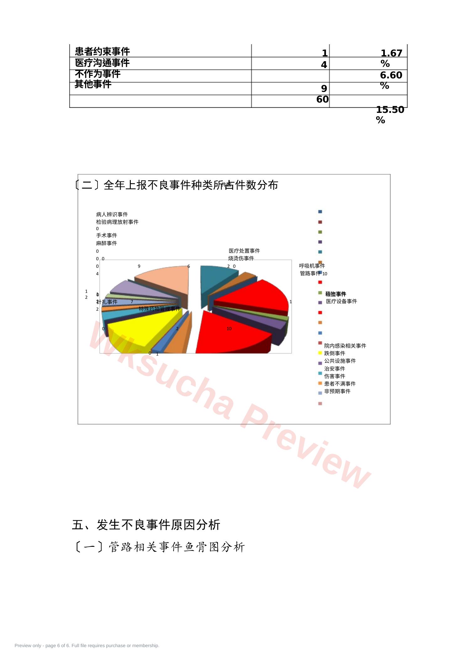 预览第 6 页