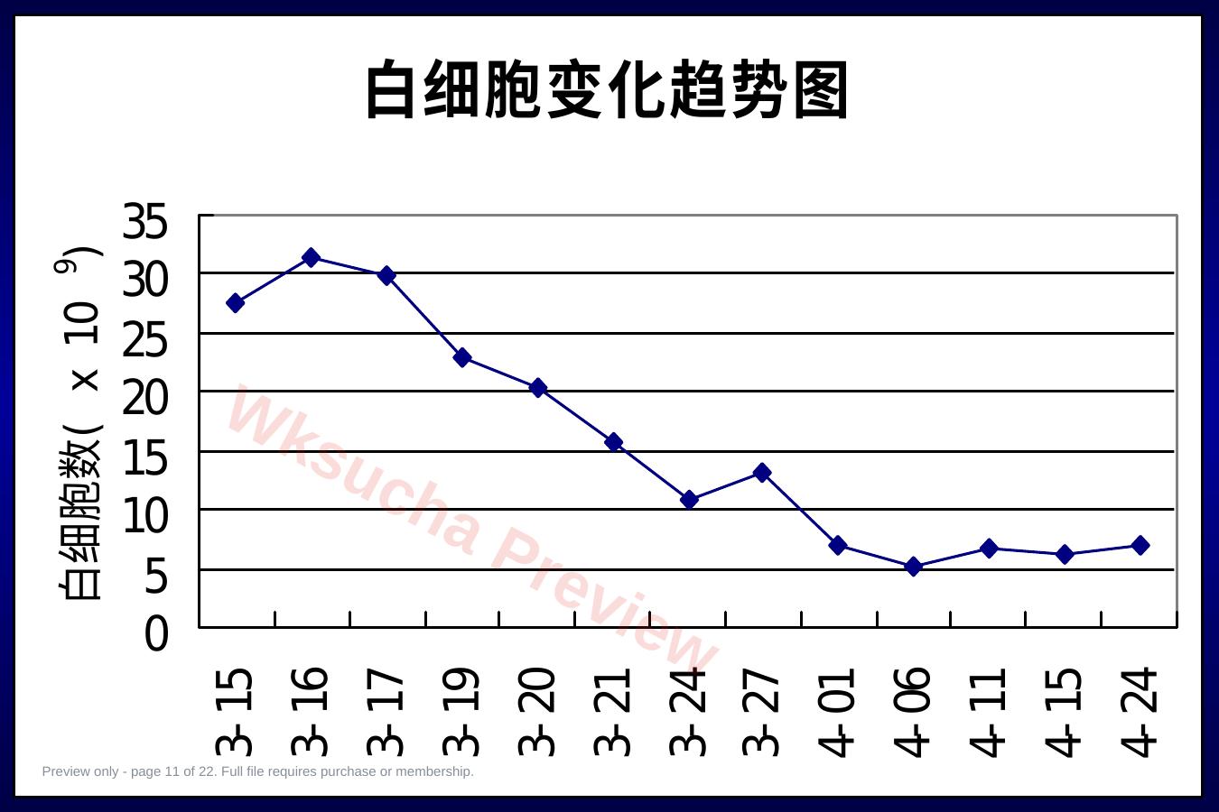 预览第 11 页