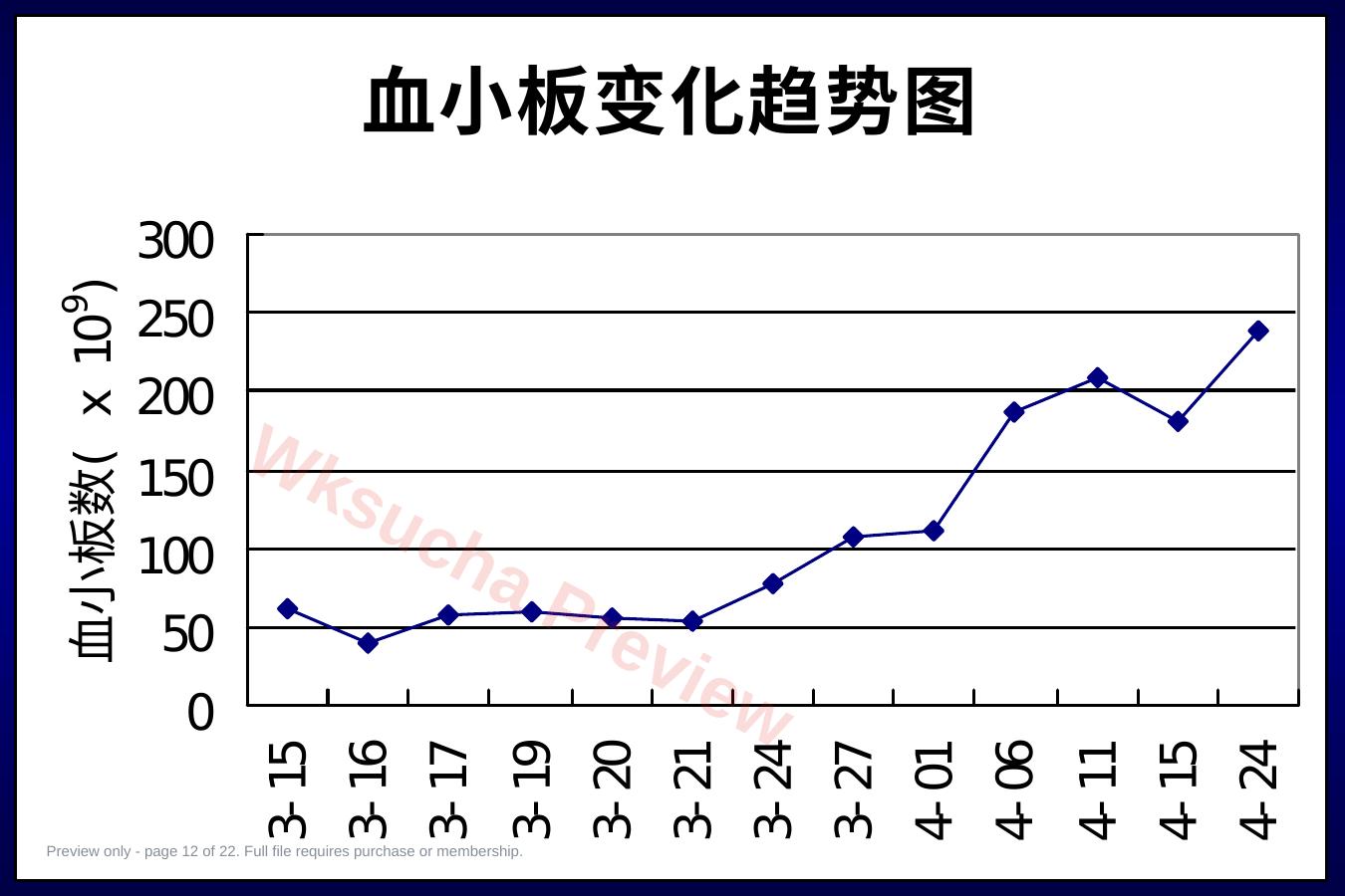 预览第 12 页