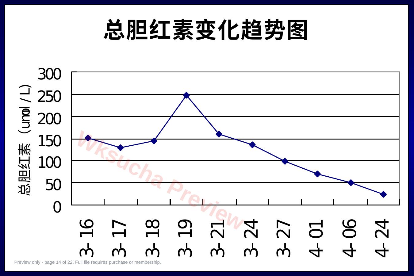 预览第 14 页