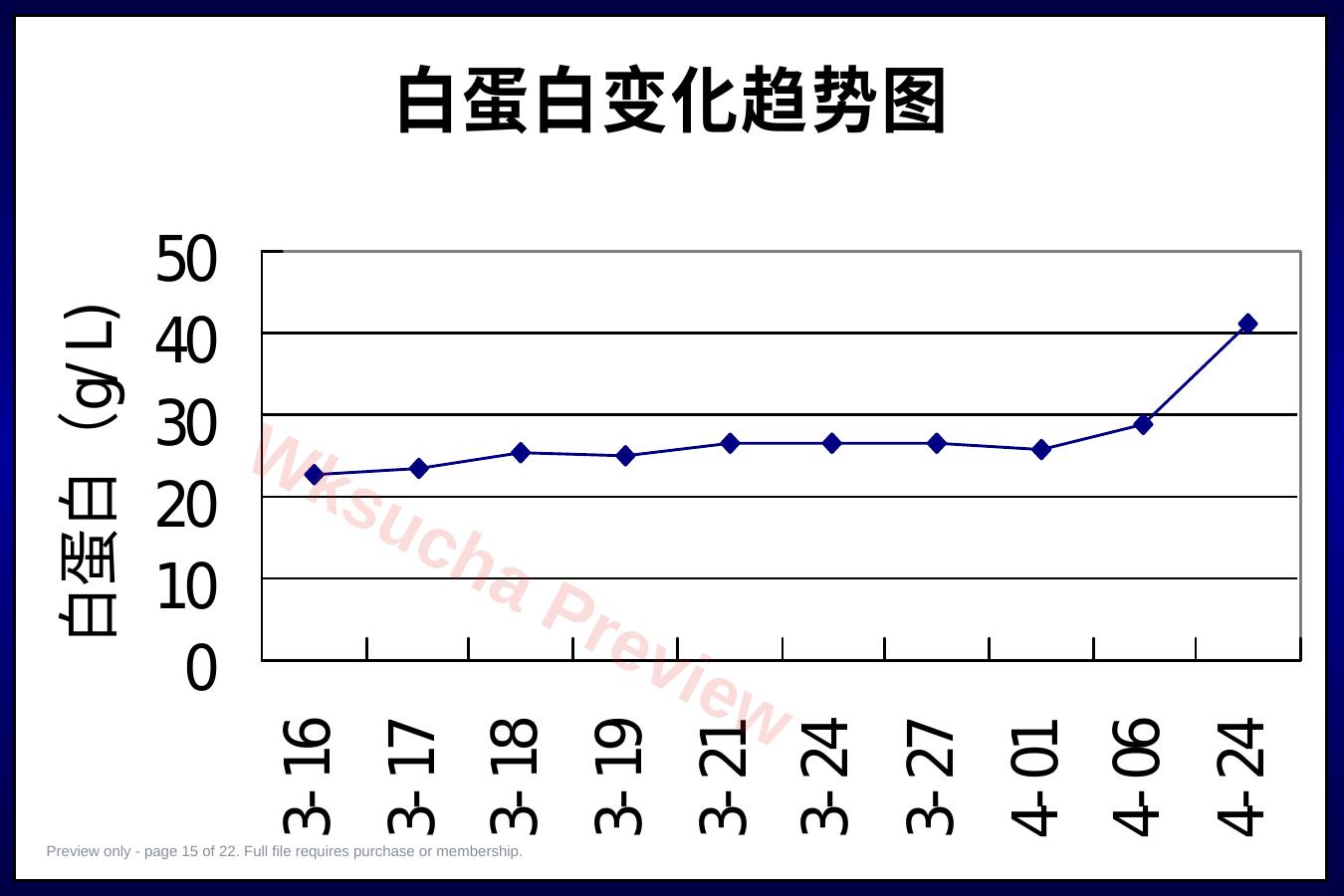 预览第 15 页