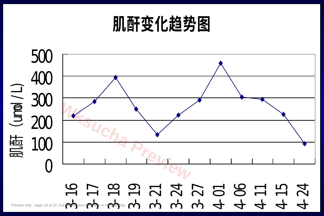 预览第 16 页