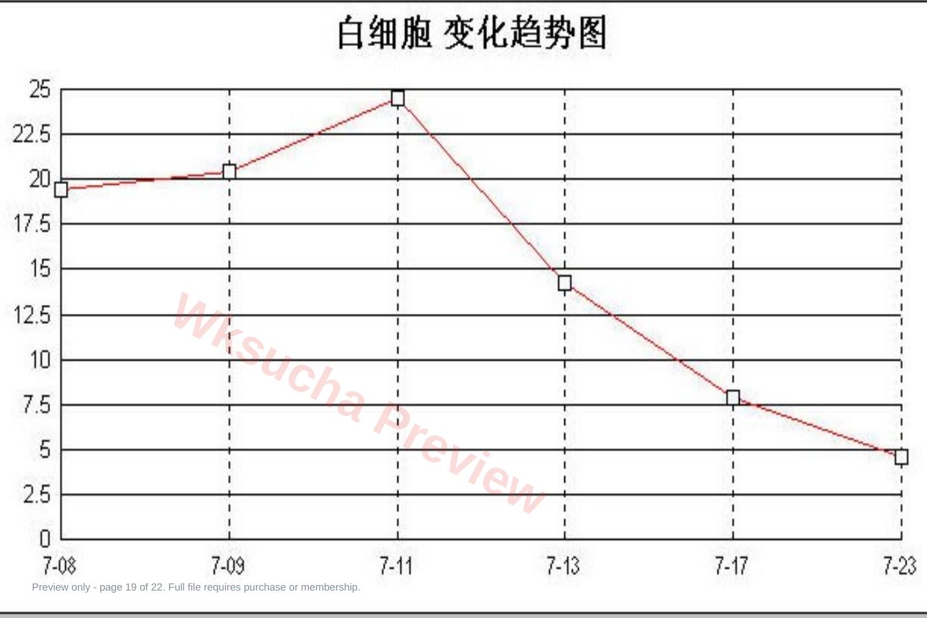 预览第 19 页