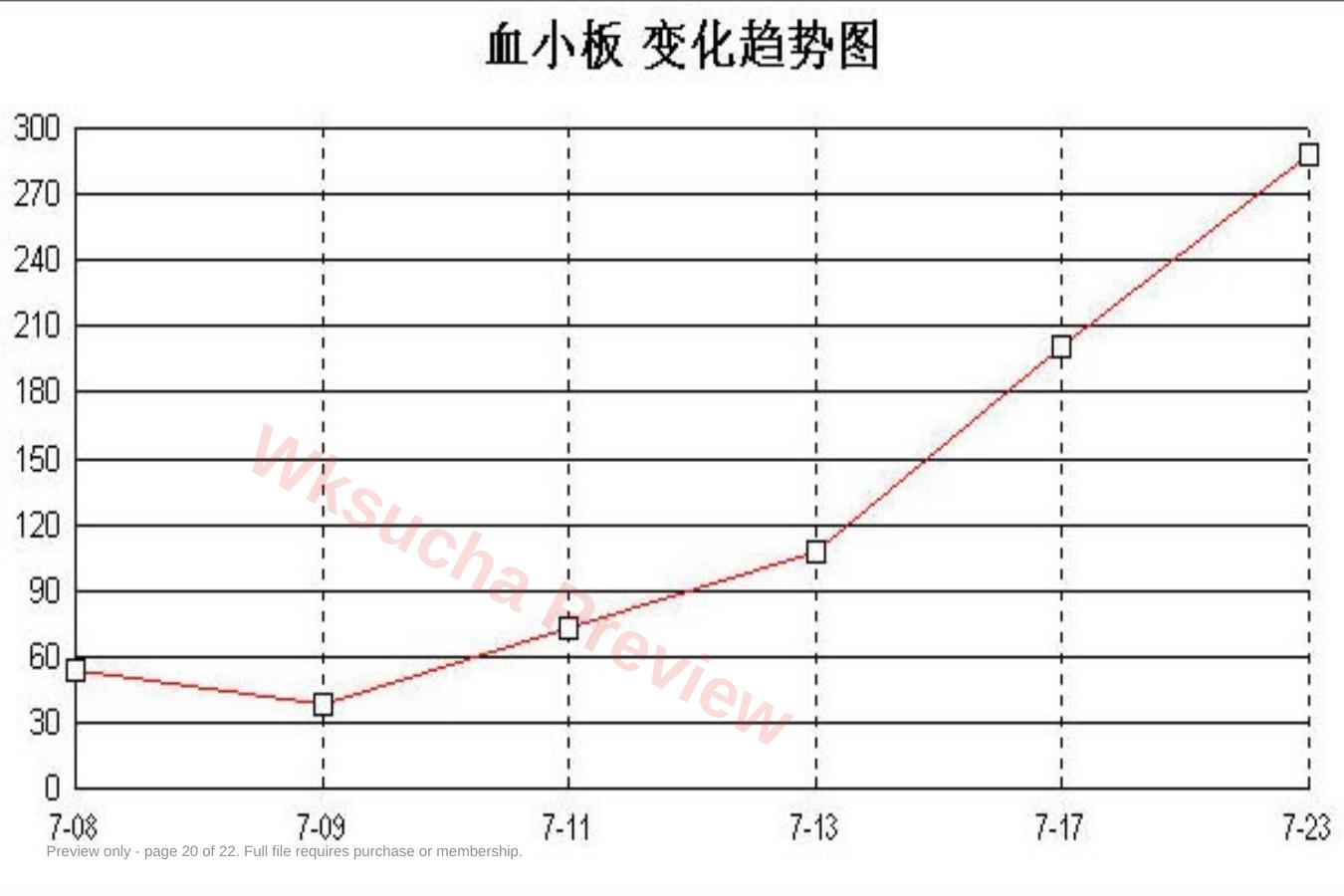 预览第 20 页