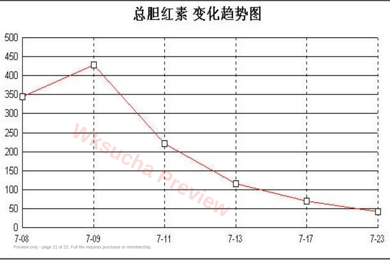预览第 21 页
