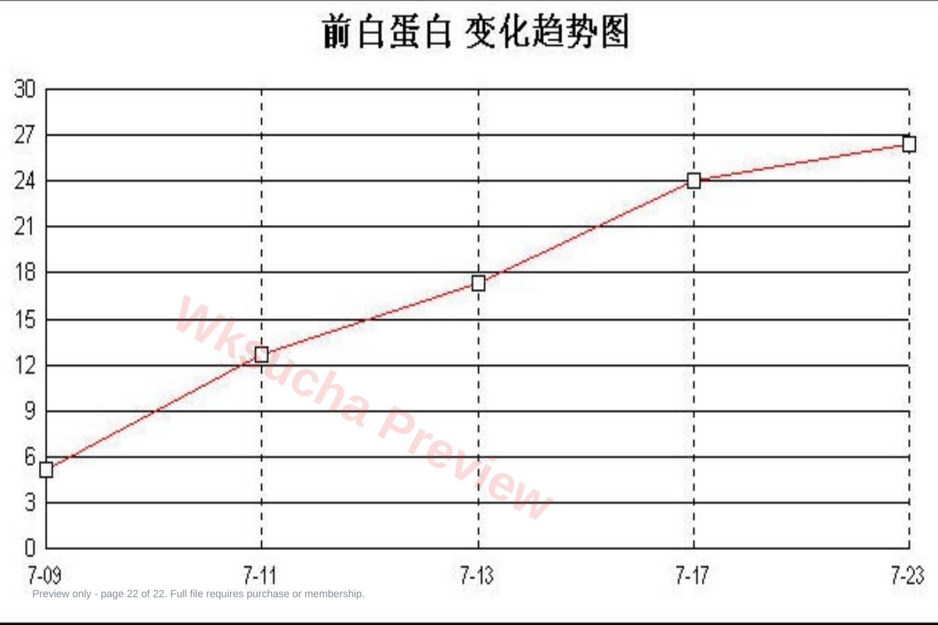 预览第 22 页