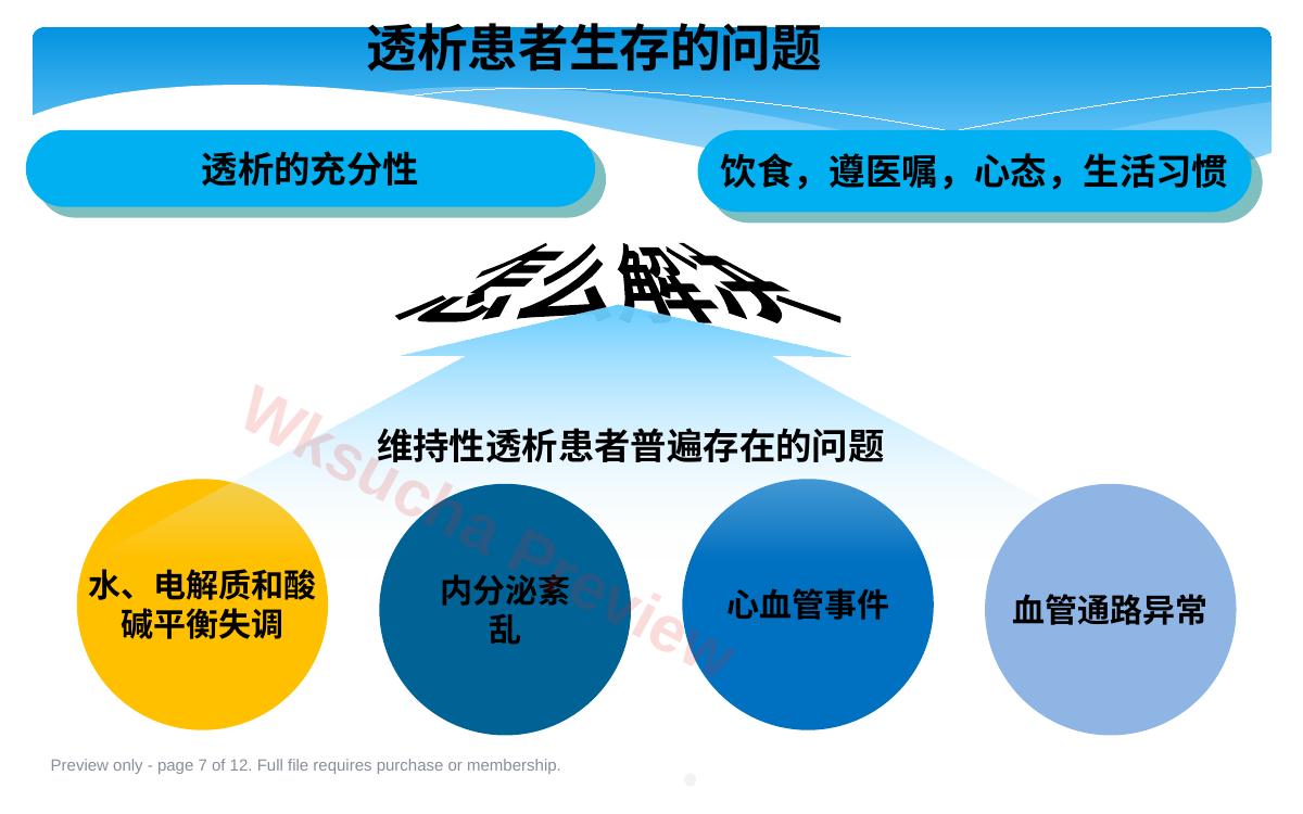 预览第 7 页
