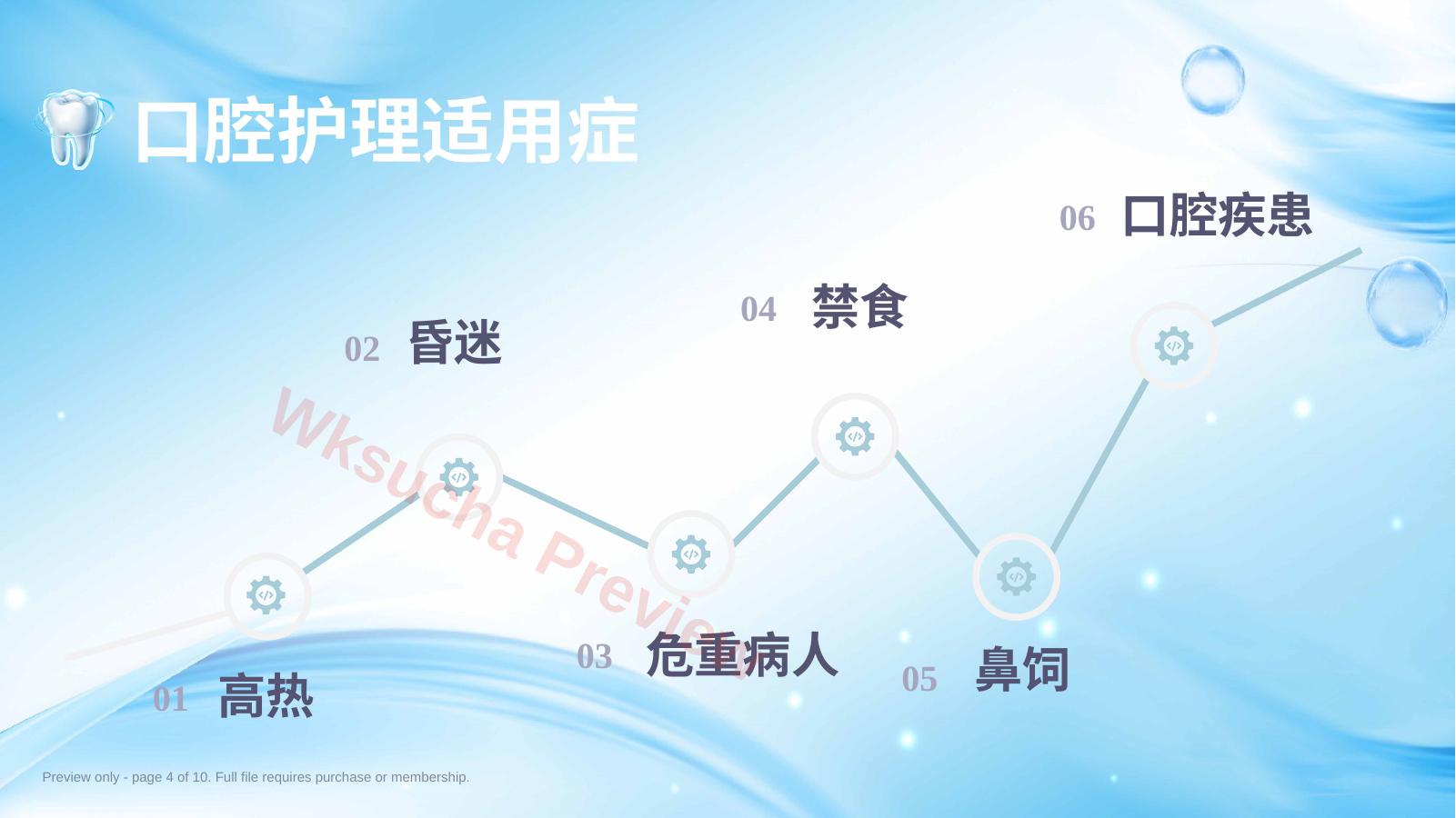 预览第 4 页