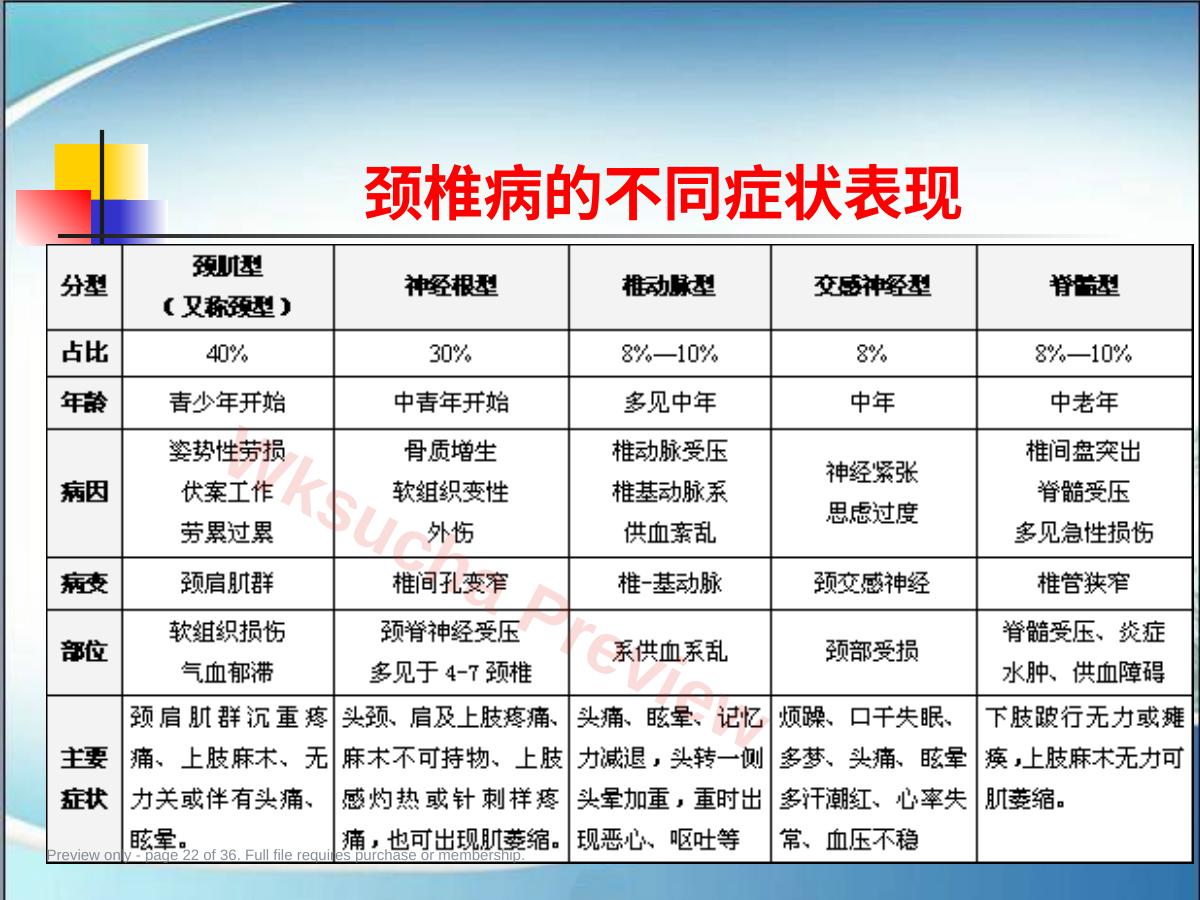 预览第 22 页